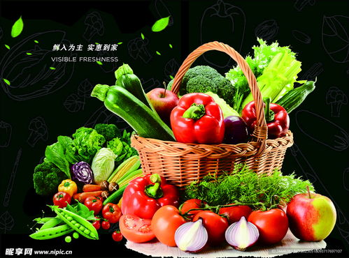 生鲜设计图
