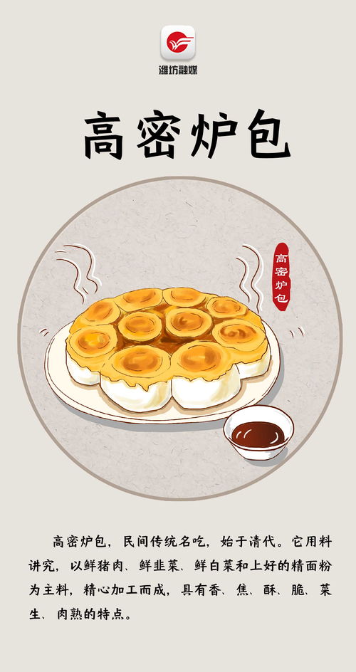 潍 有好品 手绘潍坊美食 8图集锦潍坊特色名吃